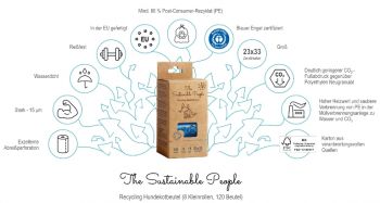 The Sustainable People Recycling Hundekotbeutel - 120 Beutel