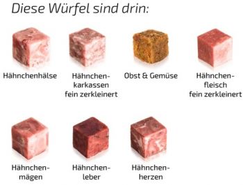 Graf Barf Hähnchen Vollwert Plus Menü - 2,5kg